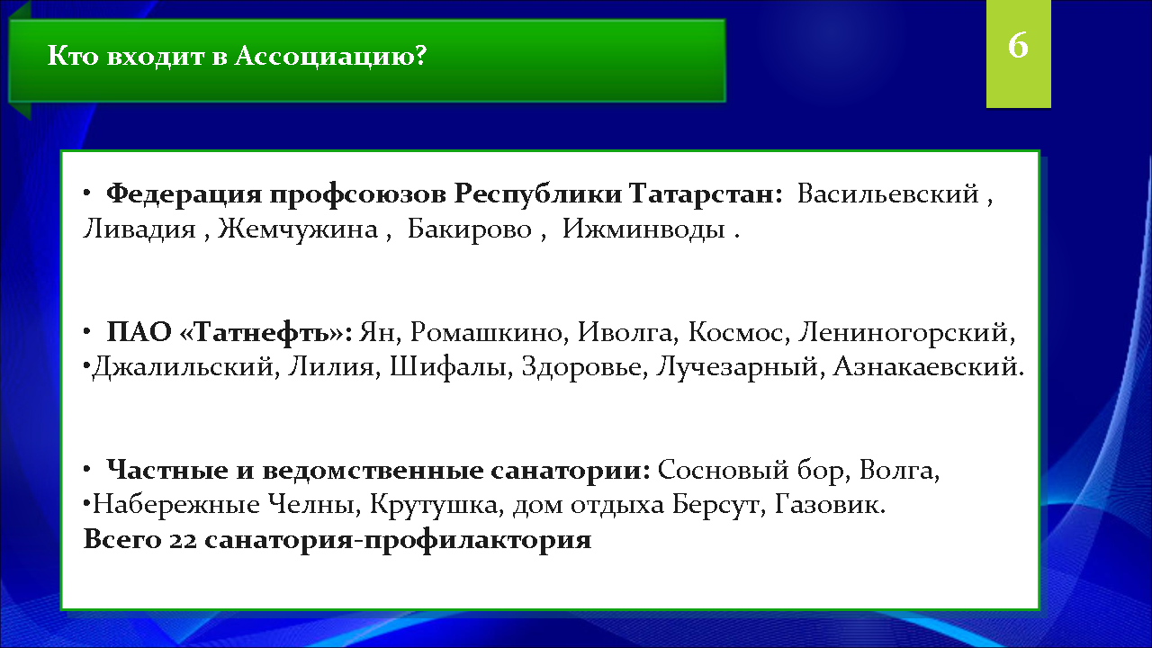 На данный момент в состав ассоциации вошло 22 объекта. Это наиболее значимые и перспективные объекты с высоким туристским потенциалом.